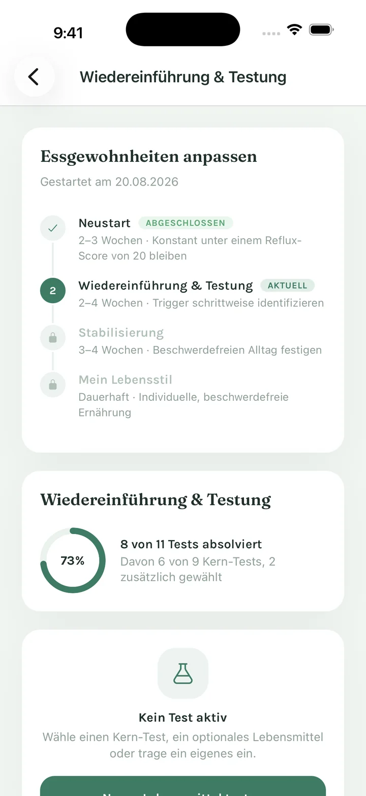 FluxFree Ernährungsplan mit vier Phasen: Neustart, Wiedereinführung und Testung, Stabilisierung, Mein Lebensstil