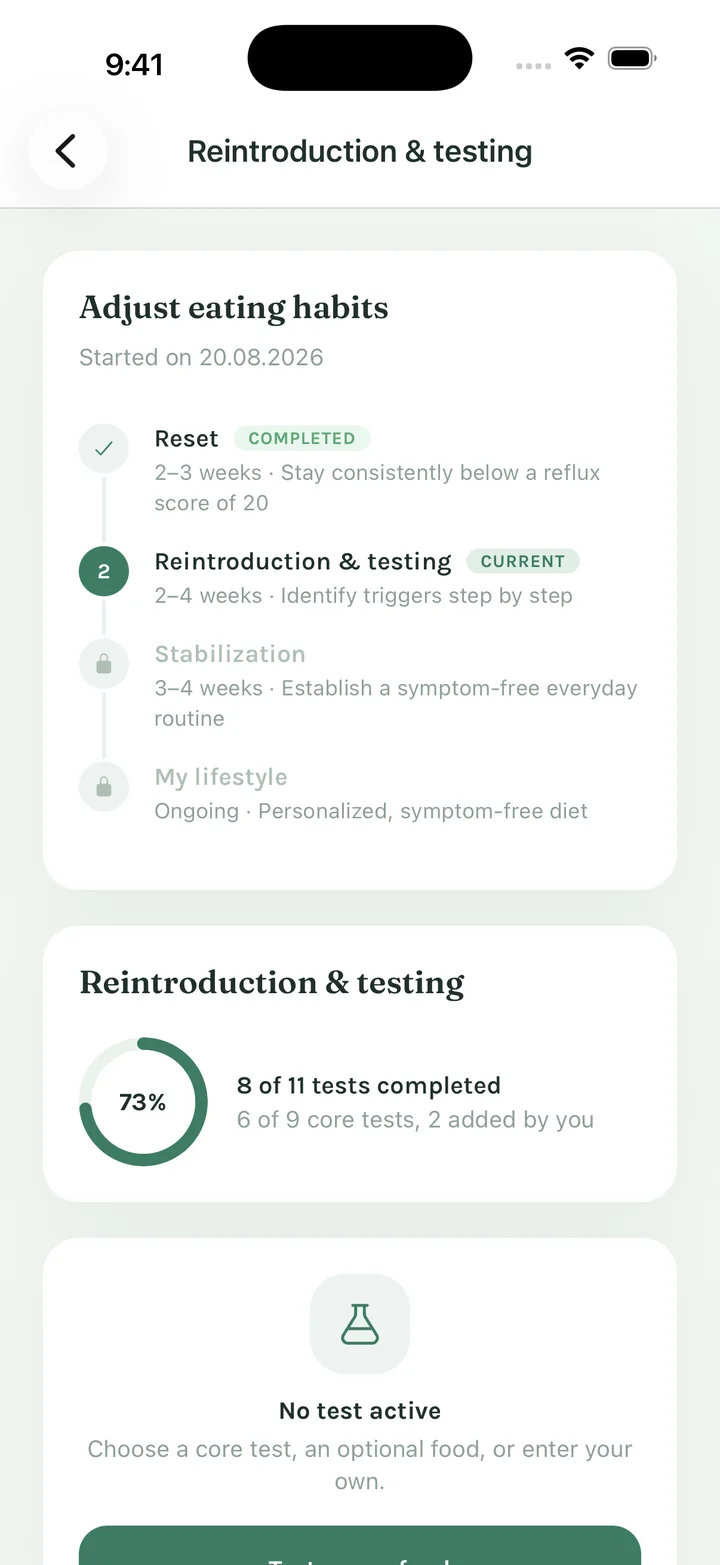 FluxFree eating plan with four phases: Reset, Reintroduction and testing, Stabilization, My lifestyle